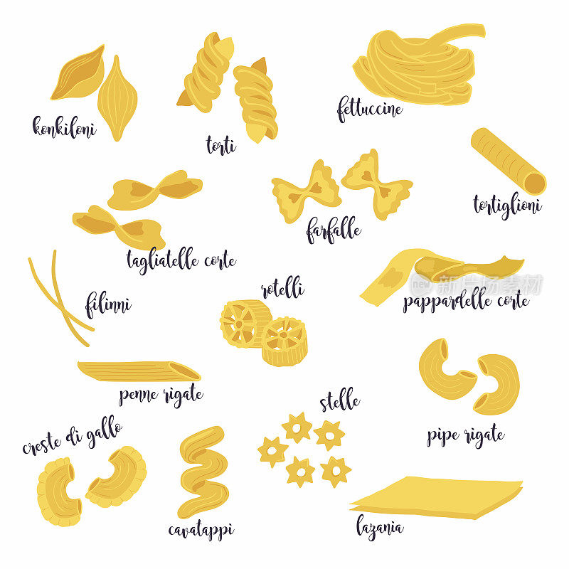 Vector illustration set of different types of pasta.